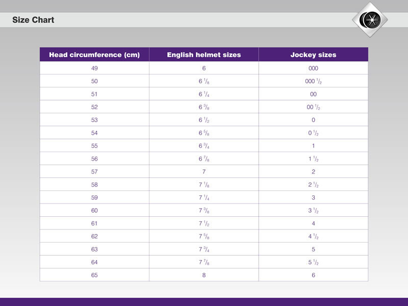 Helmet Head Size Chart